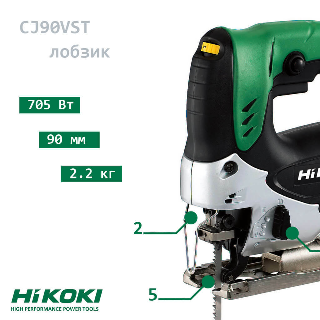 Лобзик HIKOKI CJ90VST (CJ90VSTNSZ)